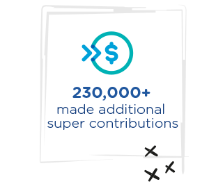 made additional super contributions
