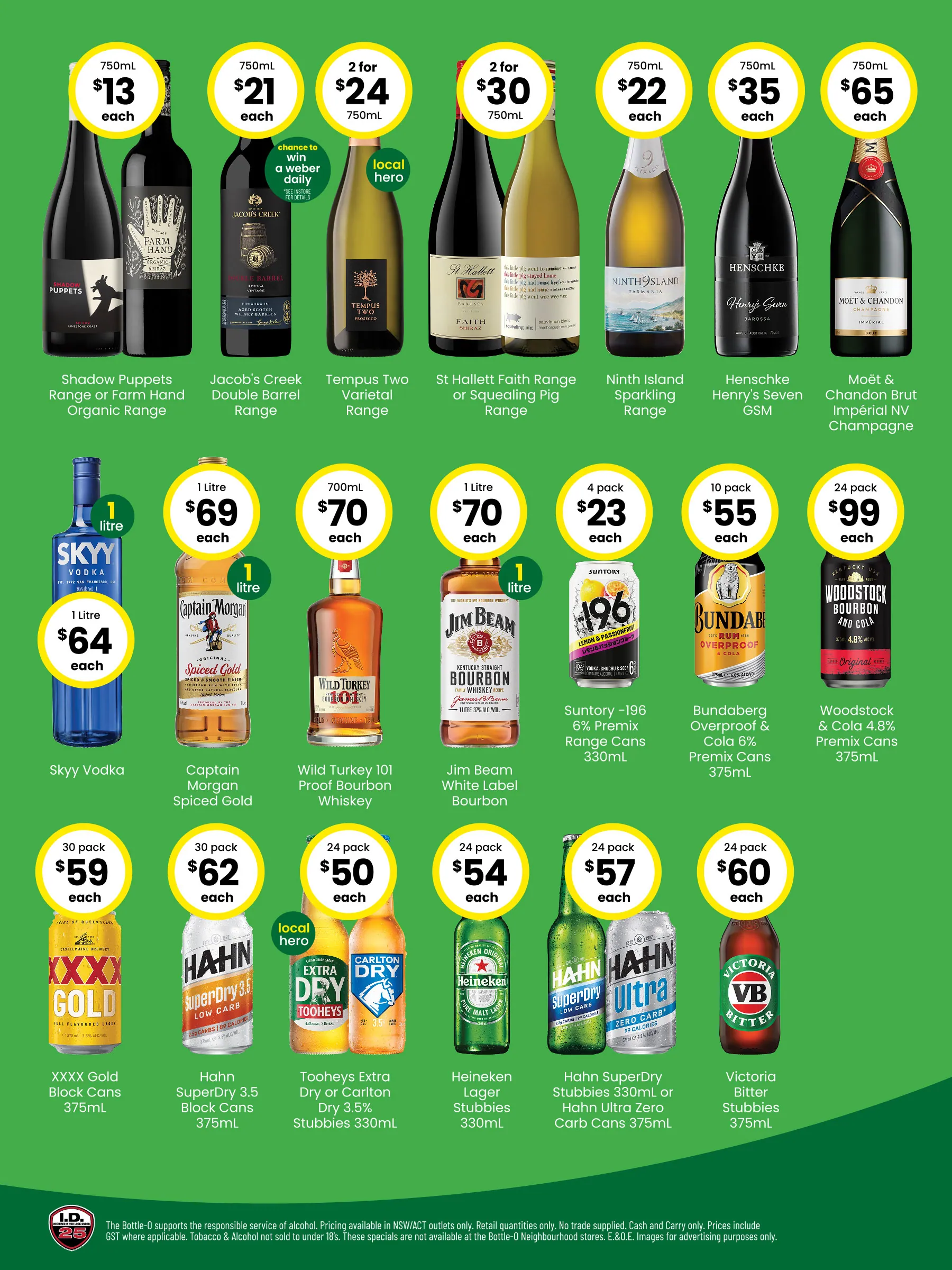 Metcash Digital Catalogues