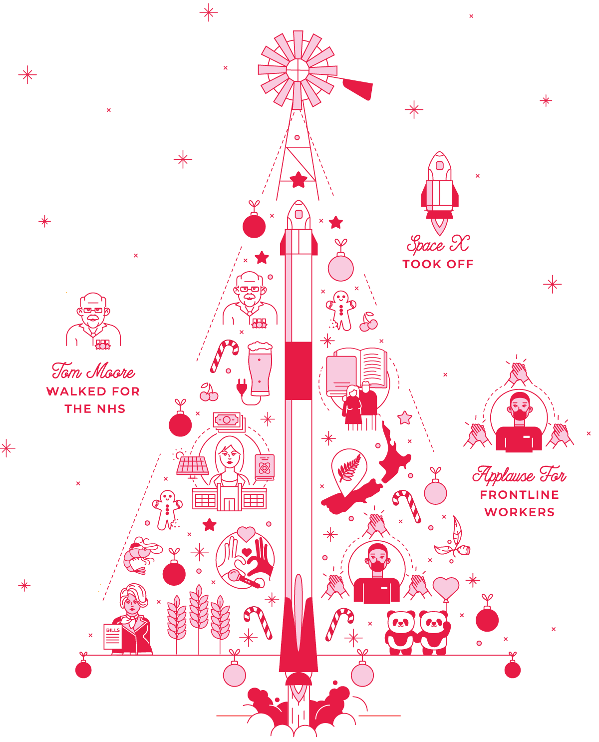 BMF Christmas Tree