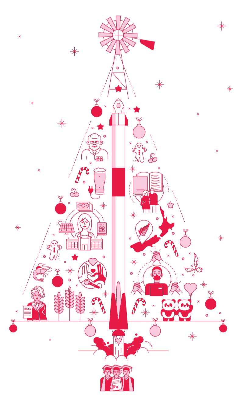 BMF Christmas Tree