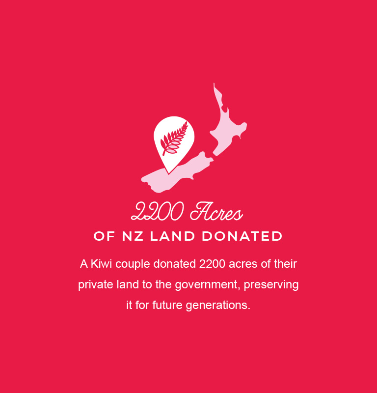 newzealand