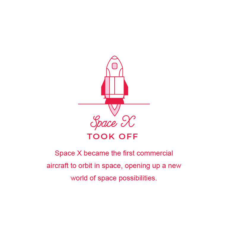spacex